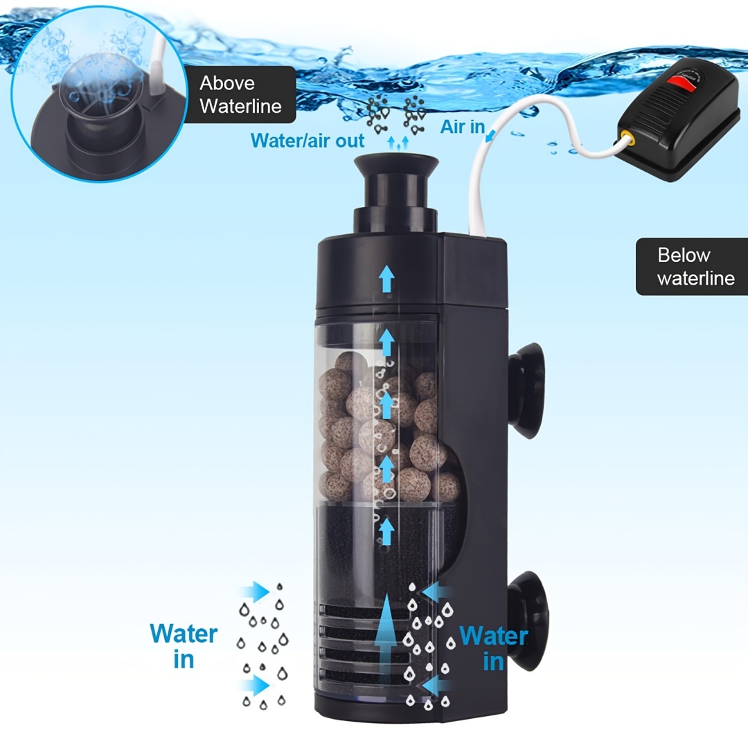 Reef Tank Filter - Kompakter, an der Wand montierter Bio-Schwammfilter