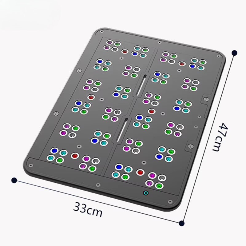 T169 Vollständige Abdeckung, 1 – Reef Lighting Bewertung und Preis