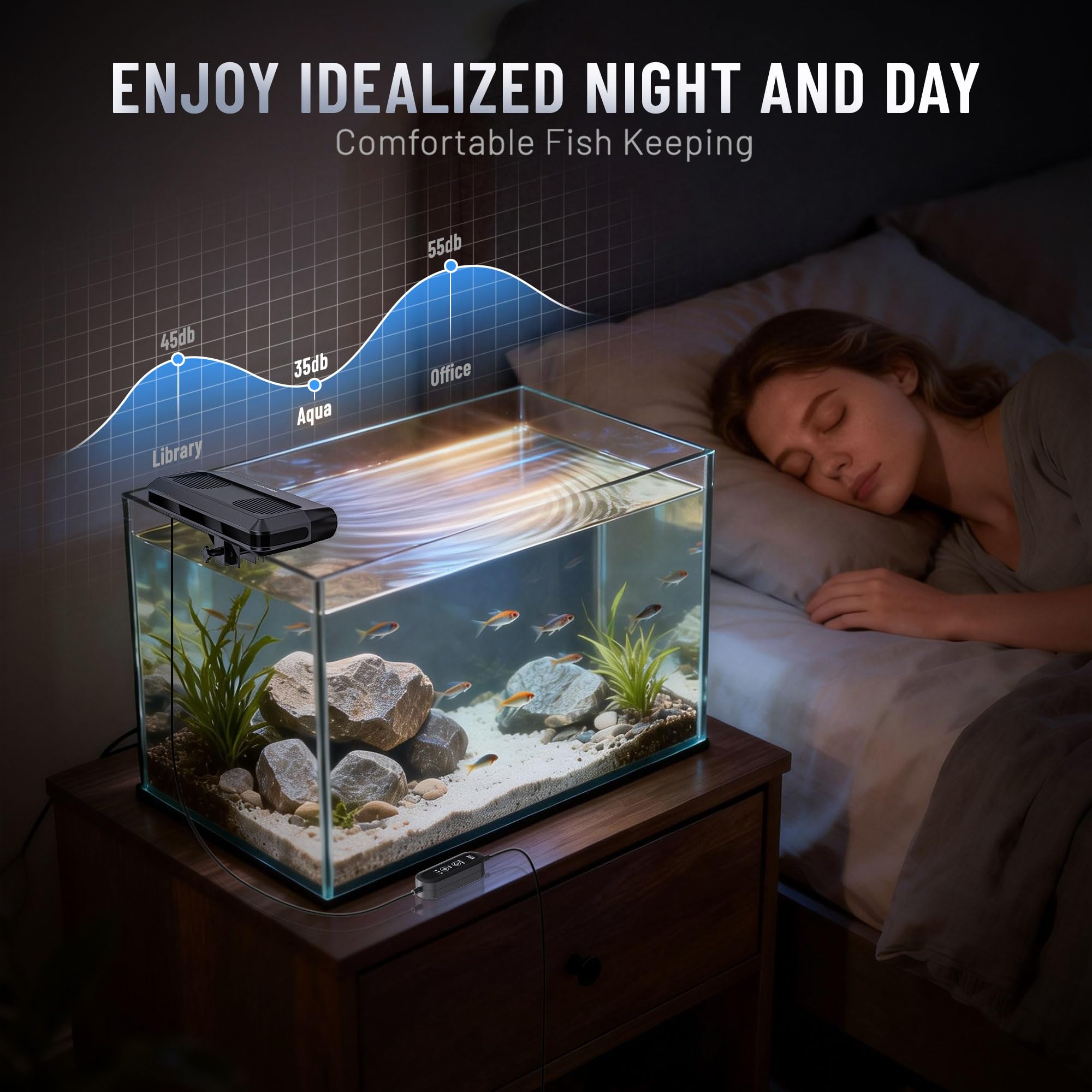 Aquarium-Lüfter, Ultra-Leiser  – Marine Coral Bewertung und Preis