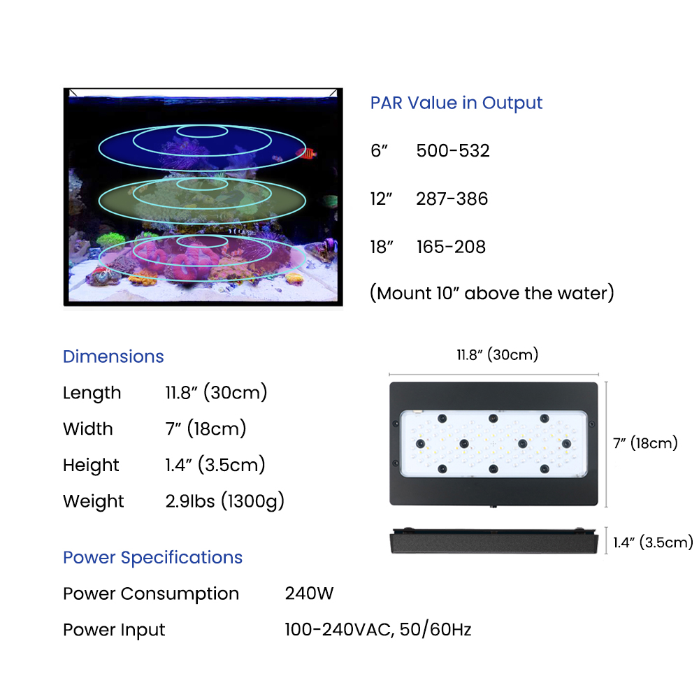 A8SE II Max und Blue 240W Voll – Saltwater Tank Bewertung und Preis